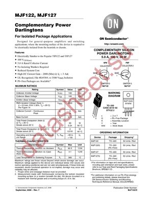 MJF127G datasheet  